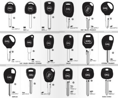 Mihalıççık Oto Anahtarcı